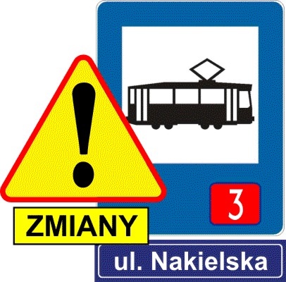 nakielska